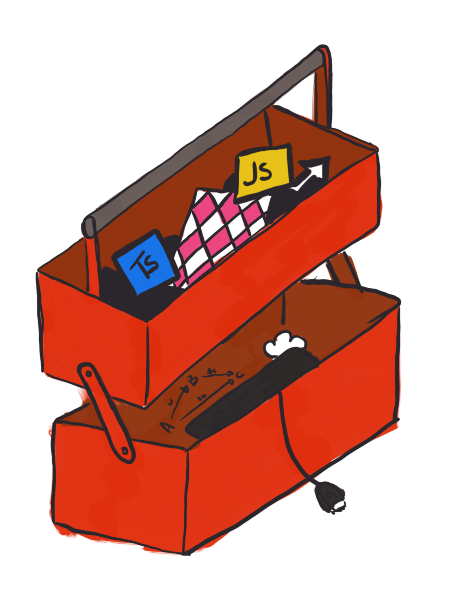 a toolbox