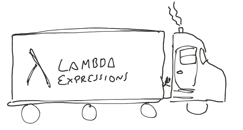 a truck delivering lambda expressions, an abstract concept